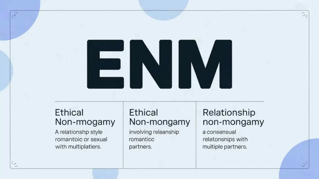 what does enm mean