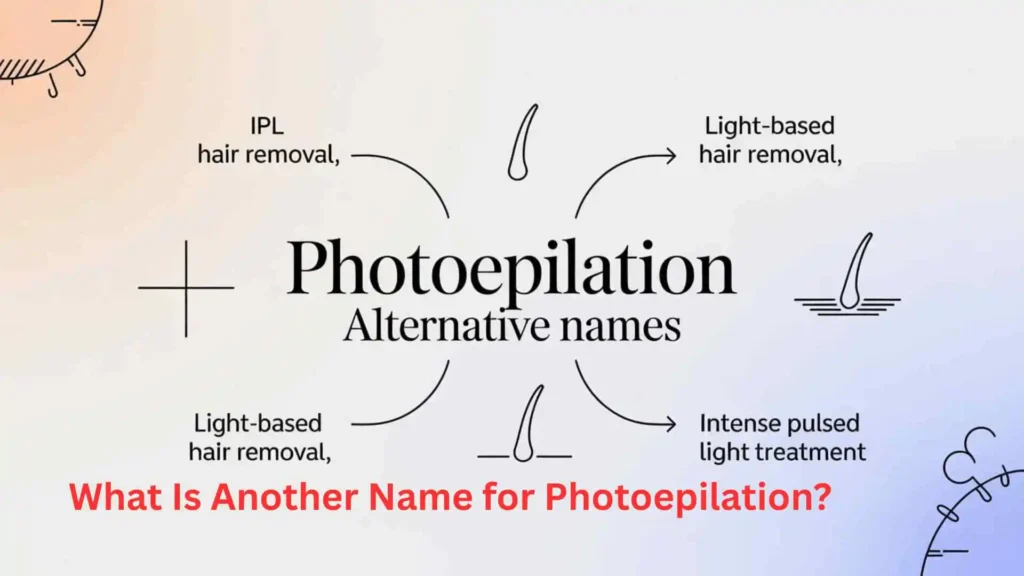 What Is Another Name for Photoepilation?