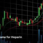 Trade Name for Heparin