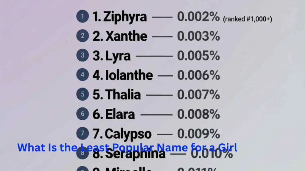 What Is the Least Popular Name for a Girl