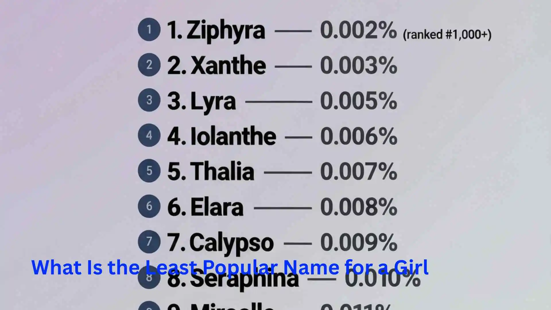 What Is the Least Popular Name for a Girl