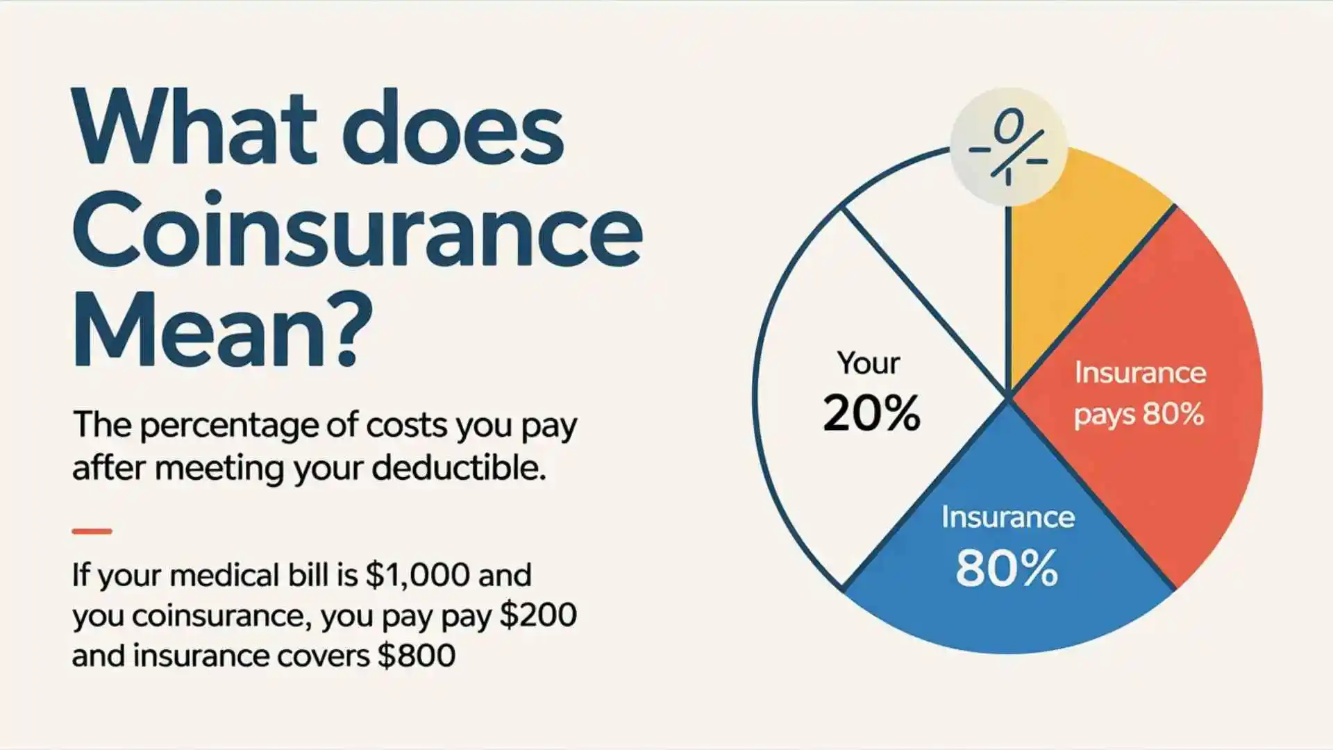 what does coinsurance mean
